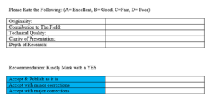 Peer Review & Publication Policy